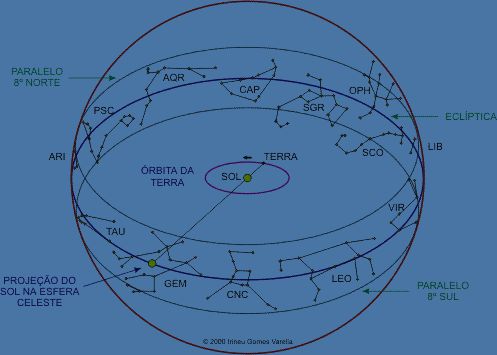 ecliptica3