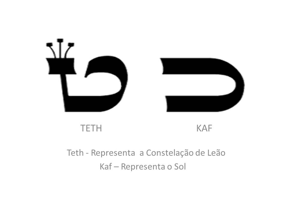 Apresentação1
