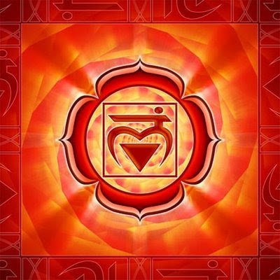 Muladhara
